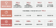 新能源行业也被阿童木机械人视为将来增