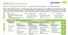 办事复购率达92%